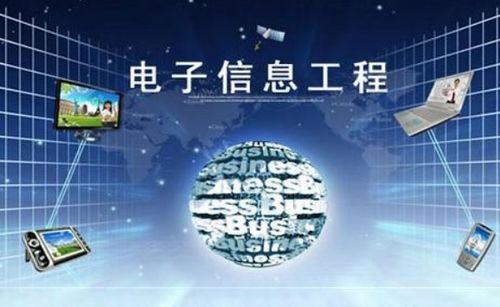 網(wǎng)絡(luò)工程專(zhuān)業(yè)對(duì)電腦配置的要求